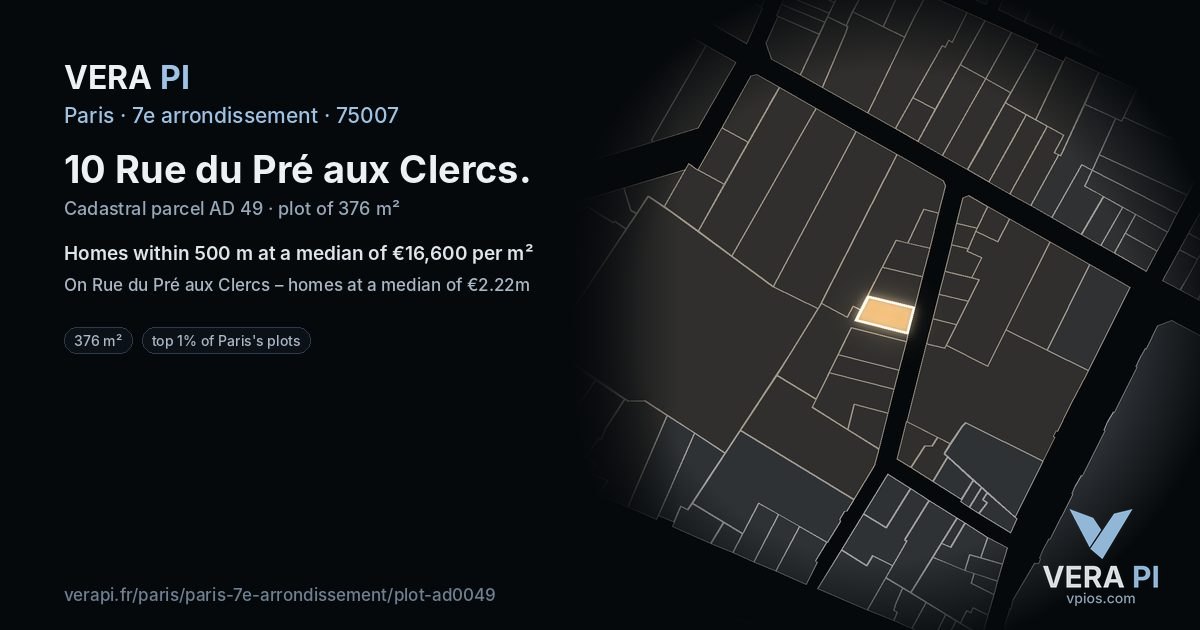 10 Rue du Pré aux Clercs, 7e arrondissement at night – the plot lit, the parcels around coloured by the prices near them