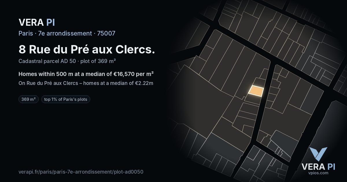 8 Rue du Pré aux Clercs, 7e arrondissement at night – the plot lit, the parcels around coloured by the prices near them