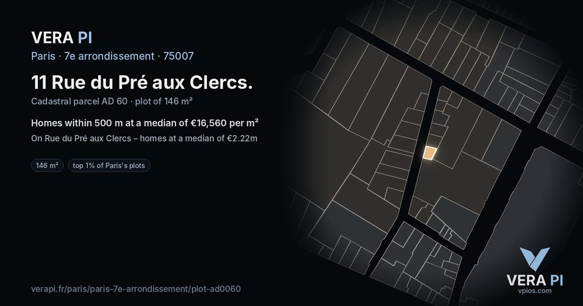 11 Rue du Pré aux Clercs, 7e arrondissement at night – the plot lit, the parcels around coloured by the prices near them