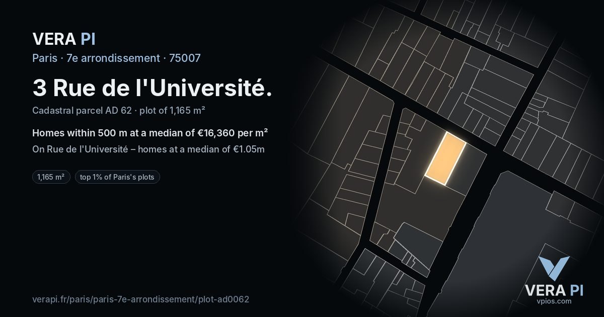 3 Rue de l'Université, 7e arrondissement at night – the plot lit, the parcels around coloured by the prices near them