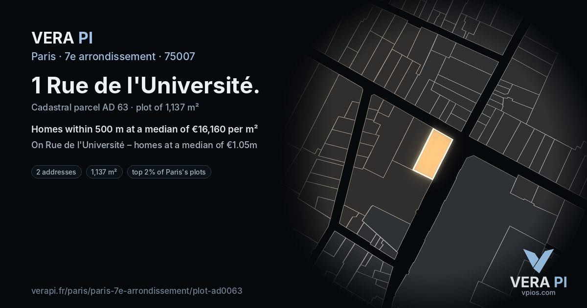 1 Rue de l'Université, 7e arrondissement at night – the plot lit, the parcels around coloured by the prices near them