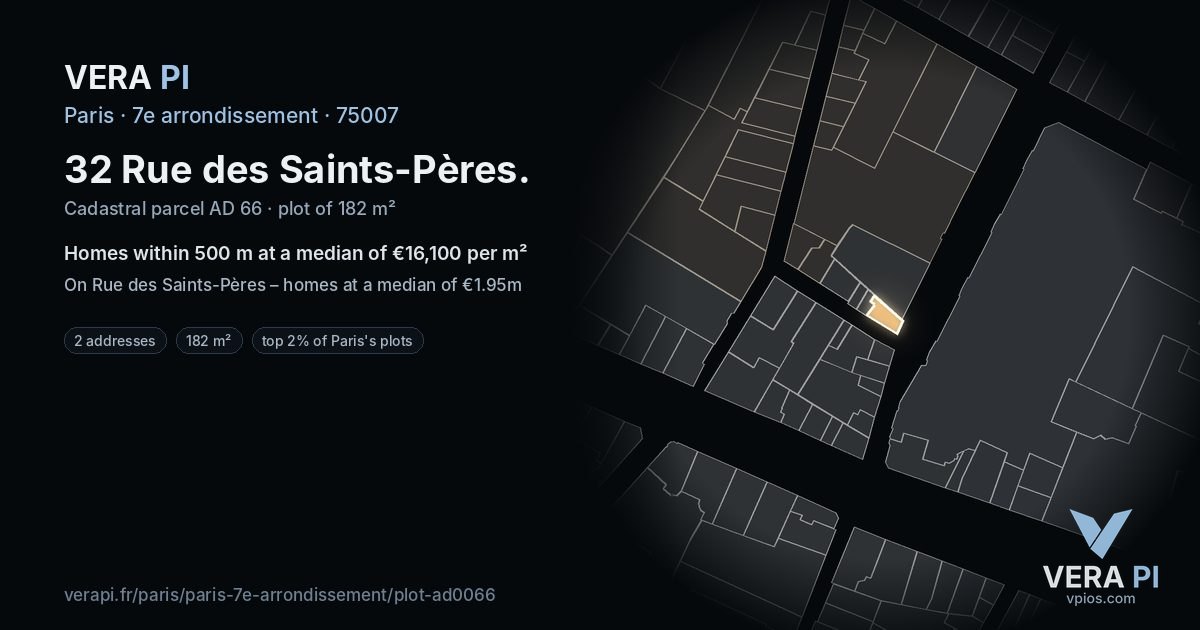 32 Rue des Saints-Pères, 7e arrondissement at night – the plot lit, the parcels around coloured by the prices near them