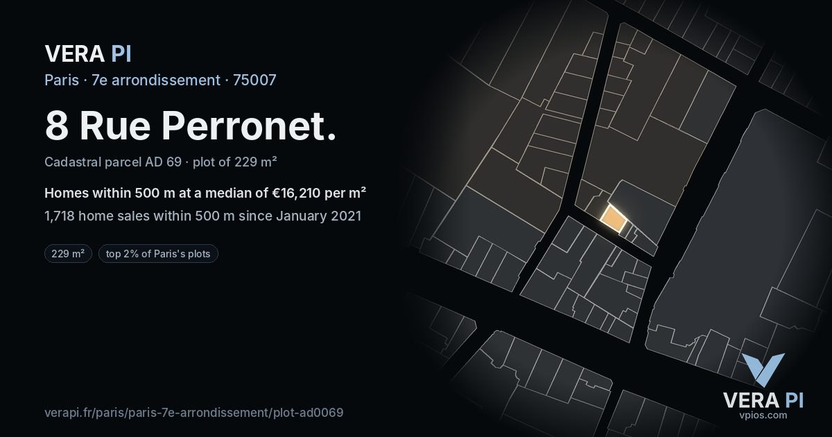 8 Rue Perronet, 7e arrondissement at night – the plot lit, the parcels around coloured by the prices near them