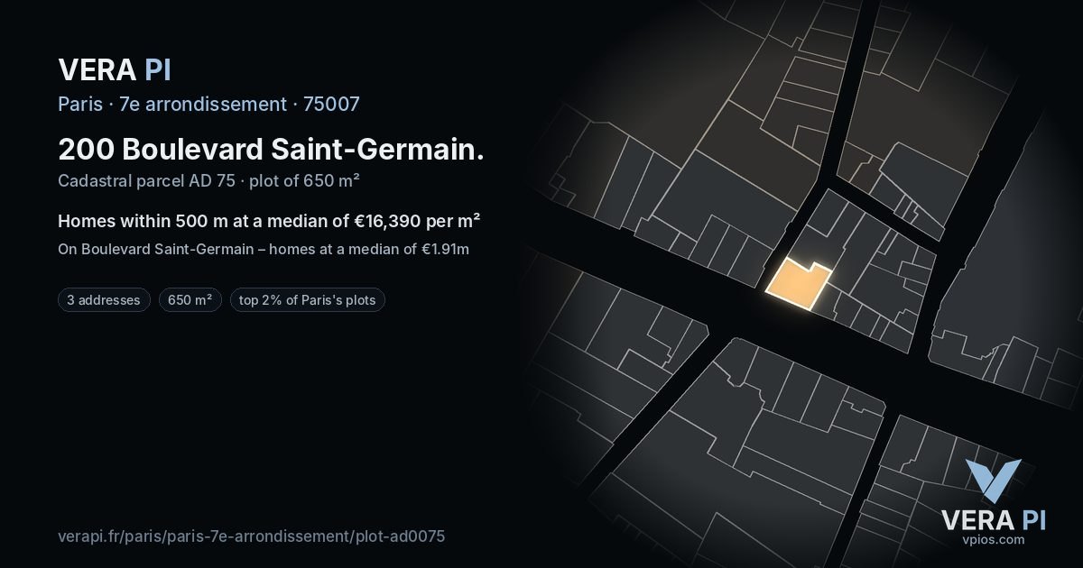 200 Boulevard Saint-Germain, 7e arrondissement at night – the plot lit, the parcels around coloured by the prices near them