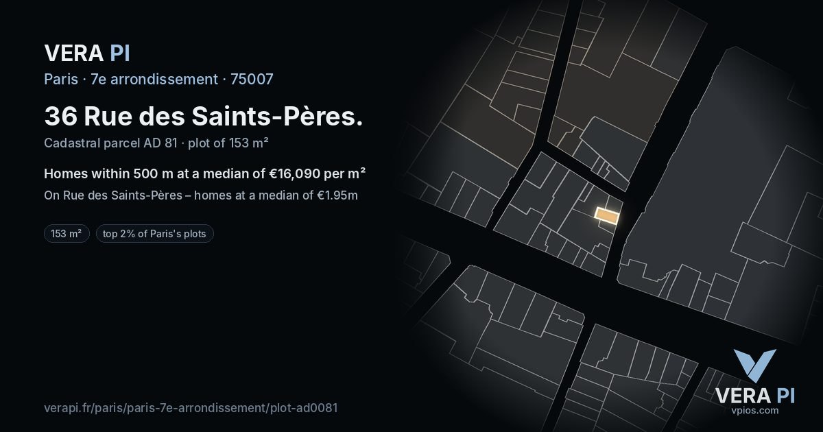 36 Rue des Saints-Pères, 7e arrondissement at night – the plot lit, the parcels around coloured by the prices near them