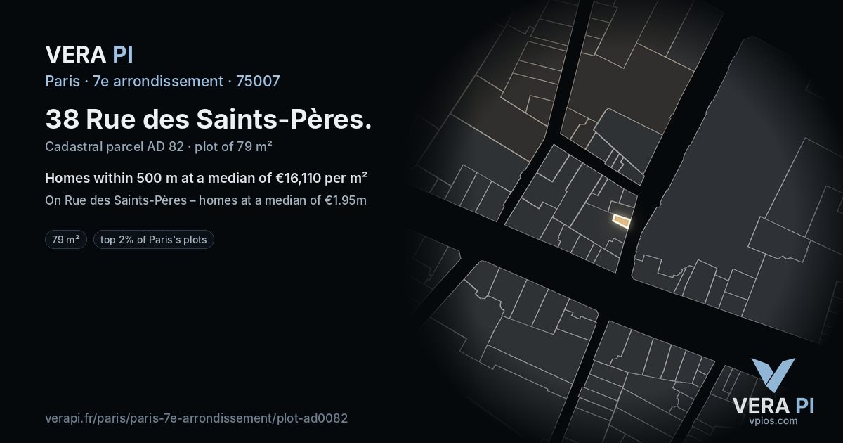 38 Rue des Saints-Pères, 7e arrondissement at night – the plot lit, the parcels around coloured by the prices near them