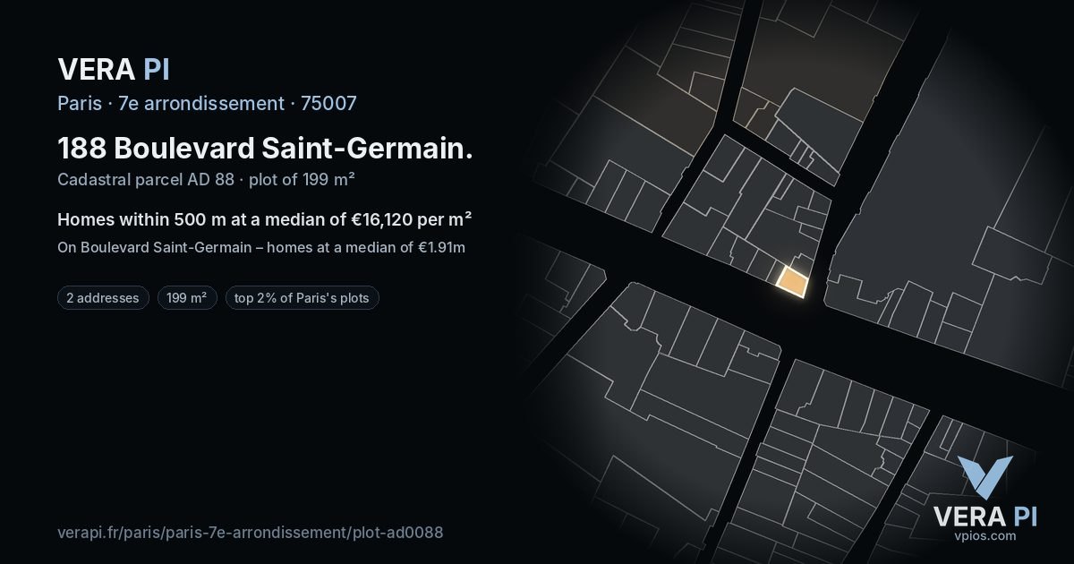 188 Boulevard Saint-Germain, 7e arrondissement at night – the plot lit, the parcels around coloured by the prices near them