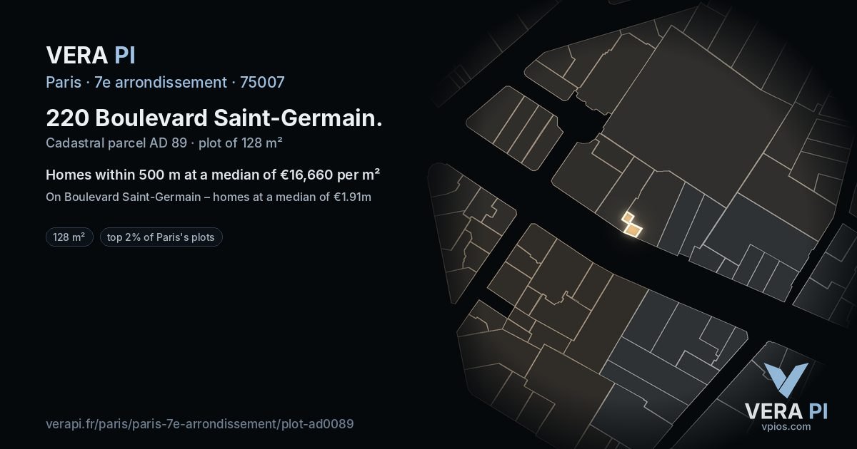 220 Boulevard Saint-Germain, 7e arrondissement at night – the plot lit, the parcels around coloured by the prices near them