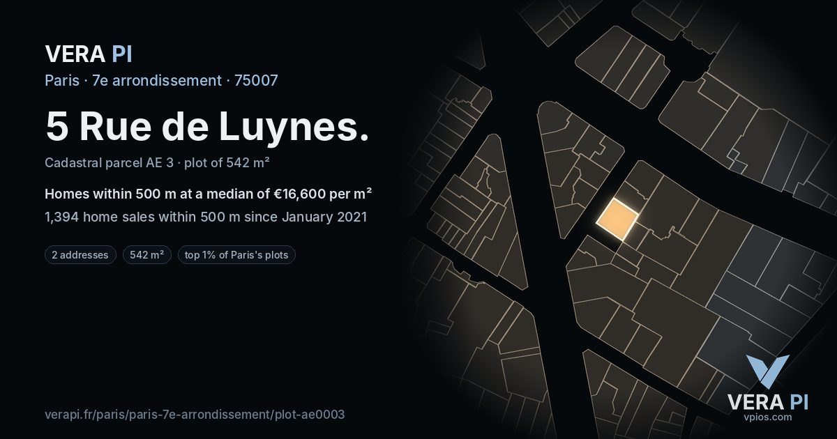 5 Rue de Luynes, 7e arrondissement at night – the plot lit, the parcels around coloured by the prices near them