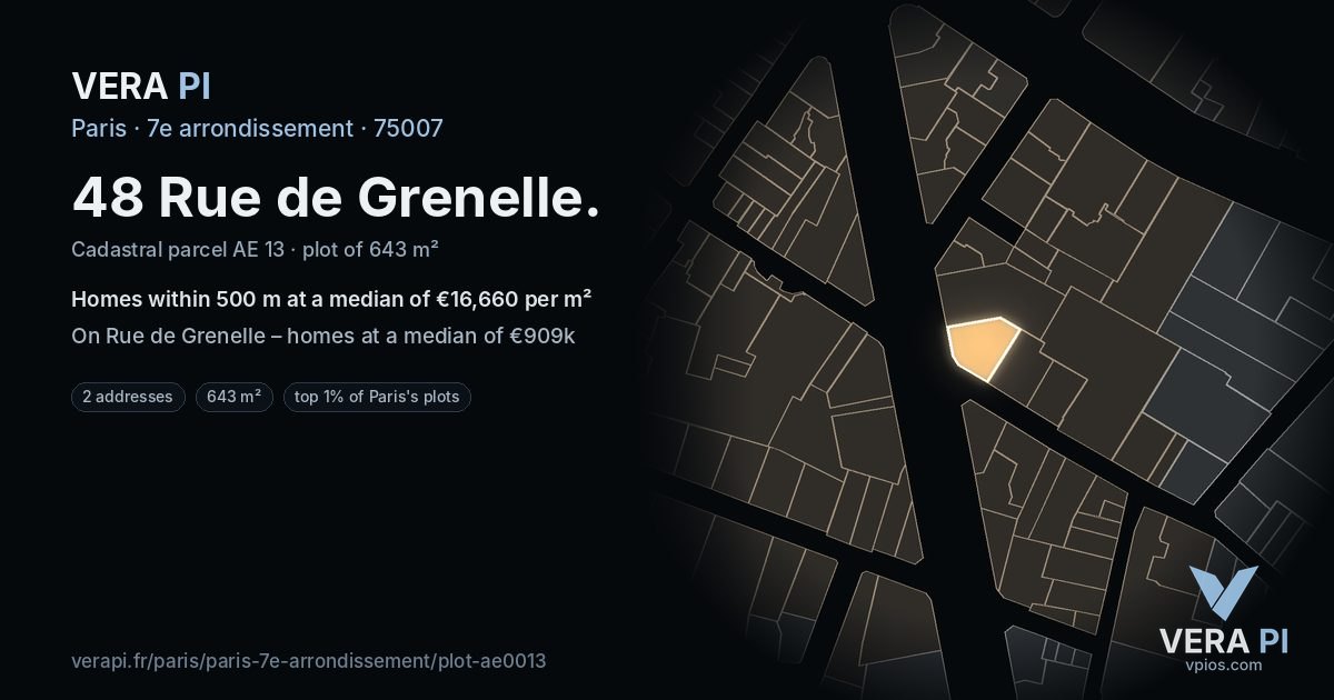 48 Rue de Grenelle, 7e arrondissement at night – the plot lit, the parcels around coloured by the prices near them