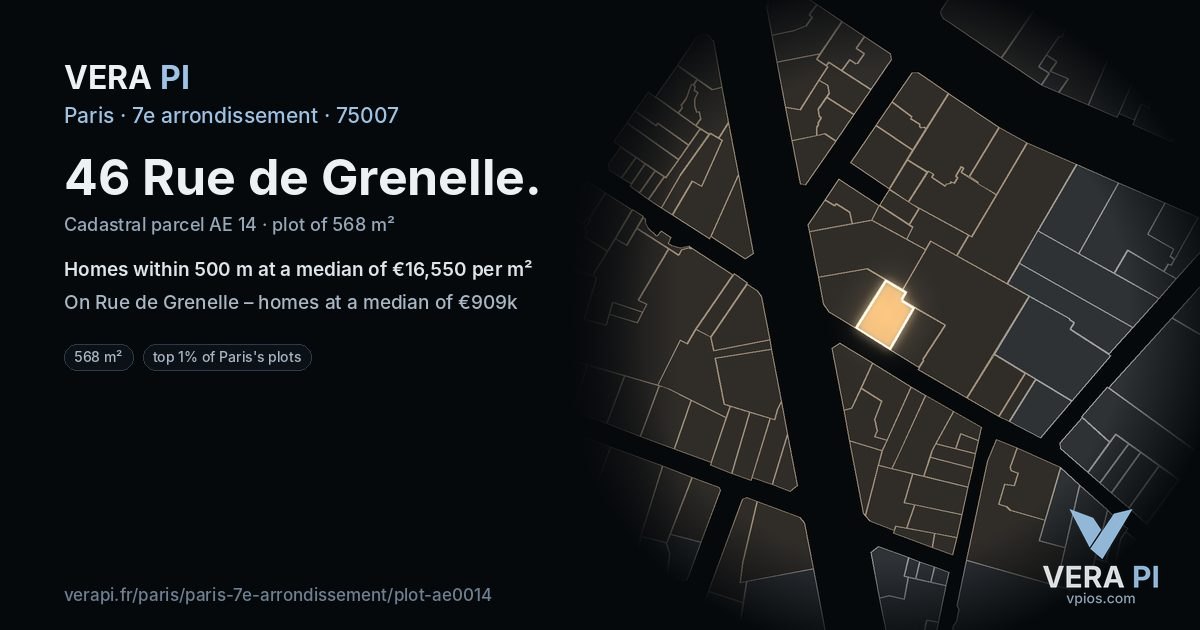 46 Rue de Grenelle, 7e arrondissement at night – the plot lit, the parcels around coloured by the prices near them