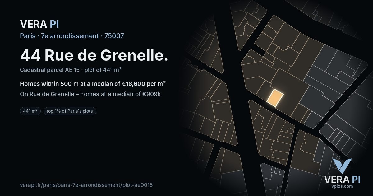 44 Rue de Grenelle, 7e arrondissement at night – the plot lit, the parcels around coloured by the prices near them