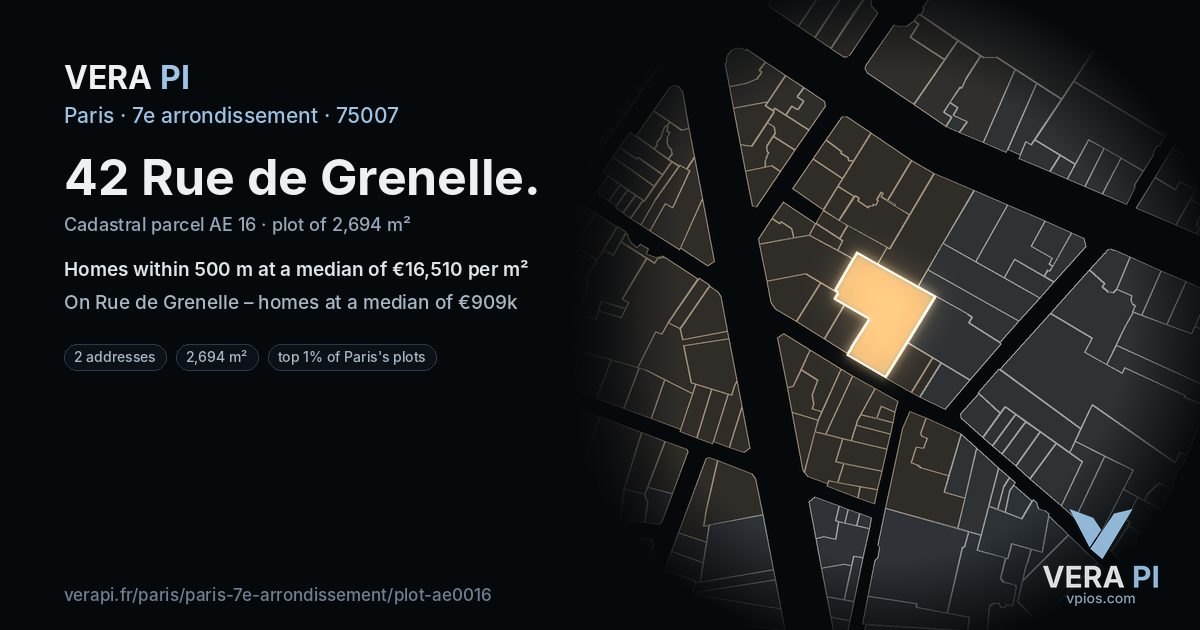 42 Rue de Grenelle, 7e arrondissement at night – the plot lit, the parcels around coloured by the prices near them