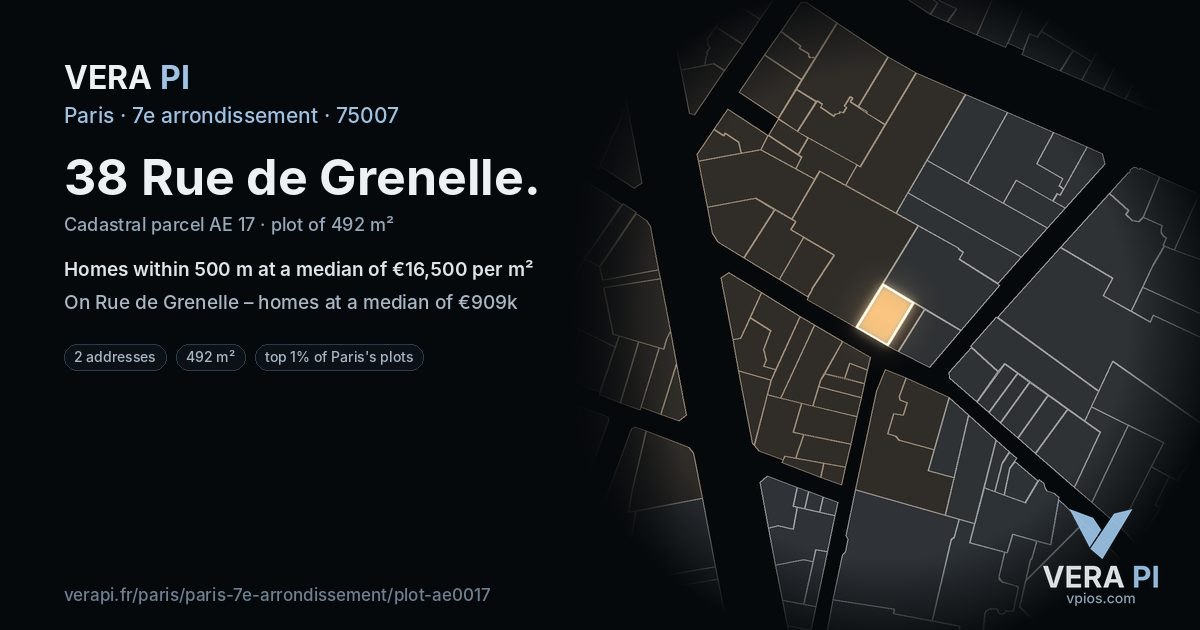 38 Rue de Grenelle, 7e arrondissement at night – the plot lit, the parcels around coloured by the prices near them
