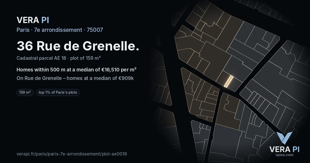 36 Rue de Grenelle, 7e arrondissement at night – the plot lit, the parcels around coloured by the prices near them