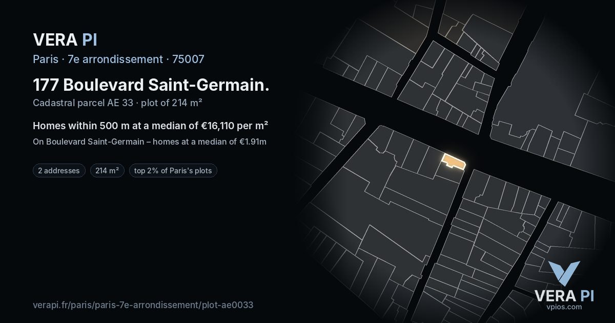 177 Boulevard Saint-Germain, 7e arrondissement at night – the plot lit, the parcels around coloured by the prices near them
