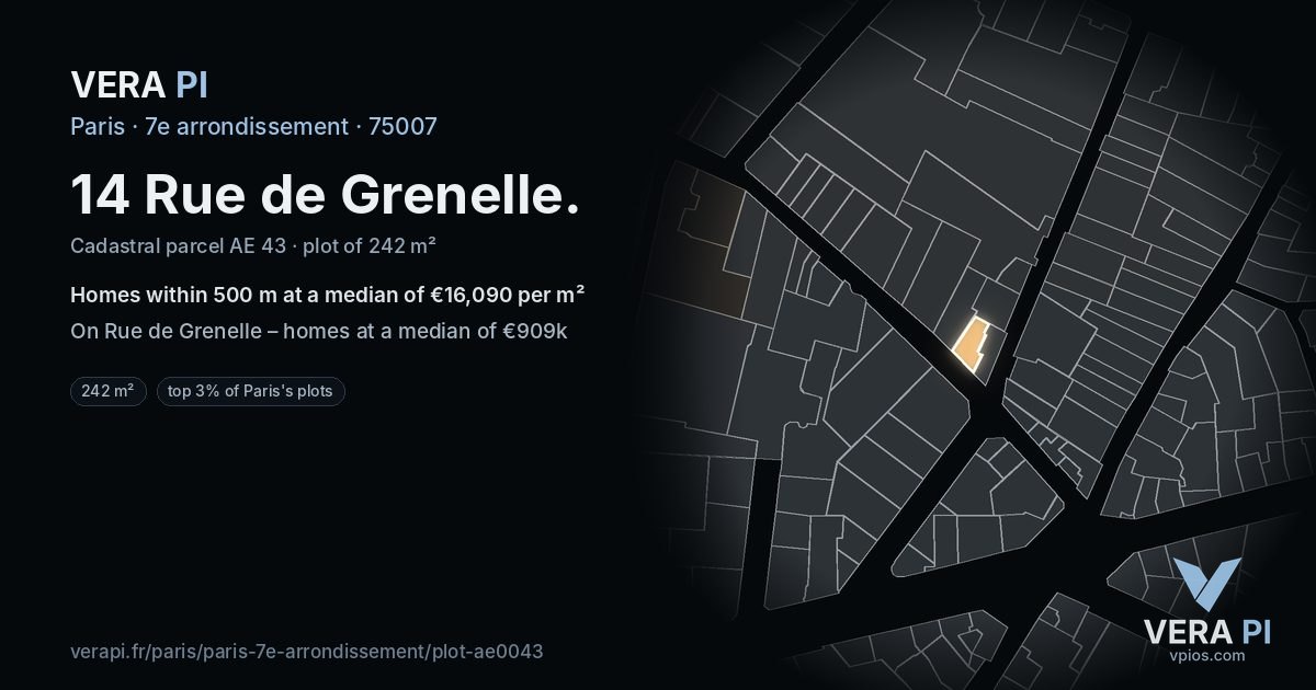 14 Rue de Grenelle, 7e arrondissement at night – the plot lit, the parcels around coloured by the prices near them