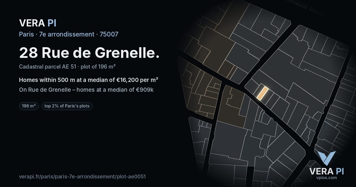 28 Rue de Grenelle, 7e arrondissement at night – the plot lit, the parcels around coloured by the prices near them