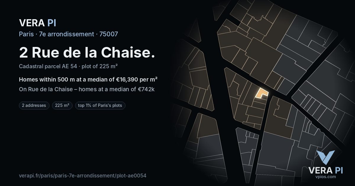 2 Rue de la Chaise, 7e arrondissement at night – the plot lit, the parcels around coloured by the prices near them