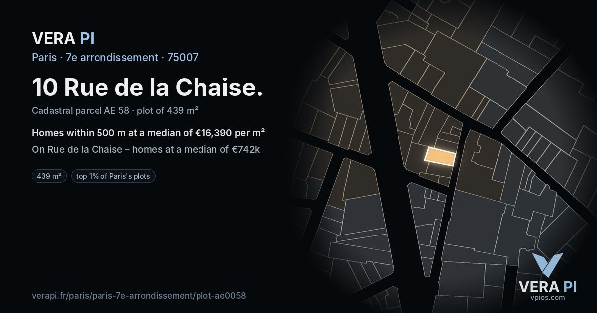 10 Rue de la Chaise, 7e arrondissement at night – the plot lit, the parcels around coloured by the prices near them