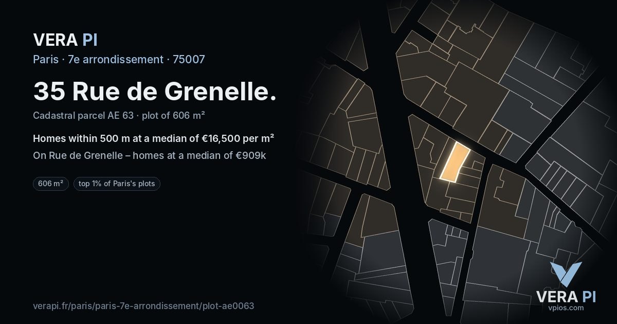 35 Rue de Grenelle, 7e arrondissement at night – the plot lit, the parcels around coloured by the prices near them