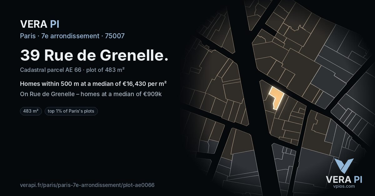 39 Rue de Grenelle, 7e arrondissement at night – the plot lit, the parcels around coloured by the prices near them