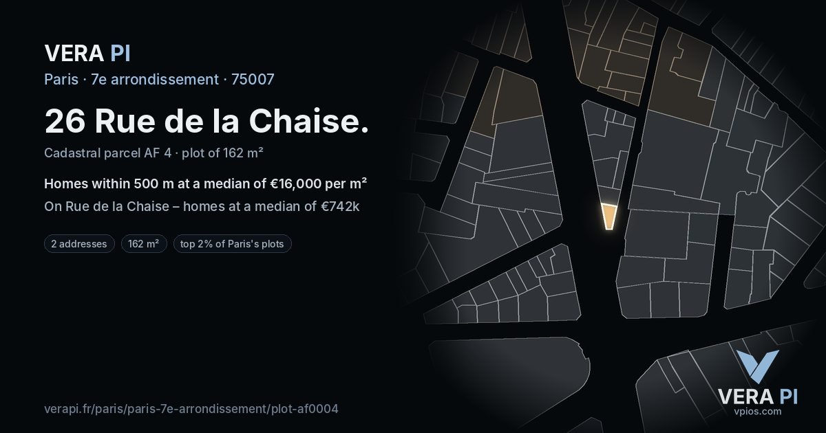 26 Rue de la Chaise, 7e arrondissement at night – the plot lit, the parcels around coloured by the prices near them