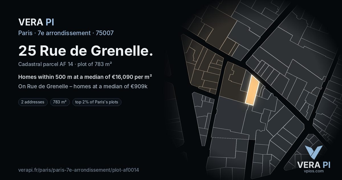 25 Rue de Grenelle, 7e arrondissement at night – the plot lit, the parcels around coloured by the prices near them