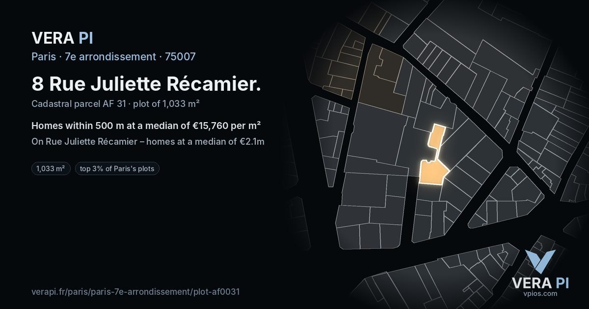 8 Rue Juliette Récamier, 7e arrondissement at night – the plot lit, the parcels around coloured by the prices near them