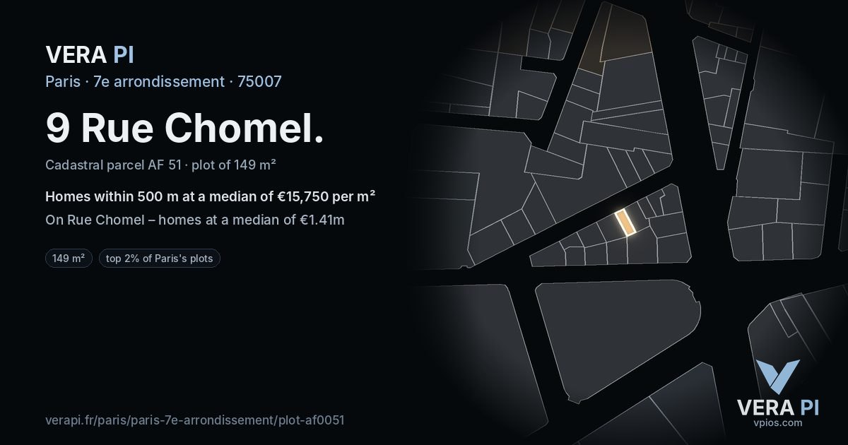 9 Rue Chomel, 7e arrondissement at night – the plot lit, the parcels around coloured by the prices near them