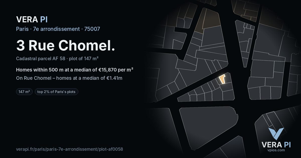 3 Rue Chomel, 7e arrondissement at night – the plot lit, the parcels around coloured by the prices near them