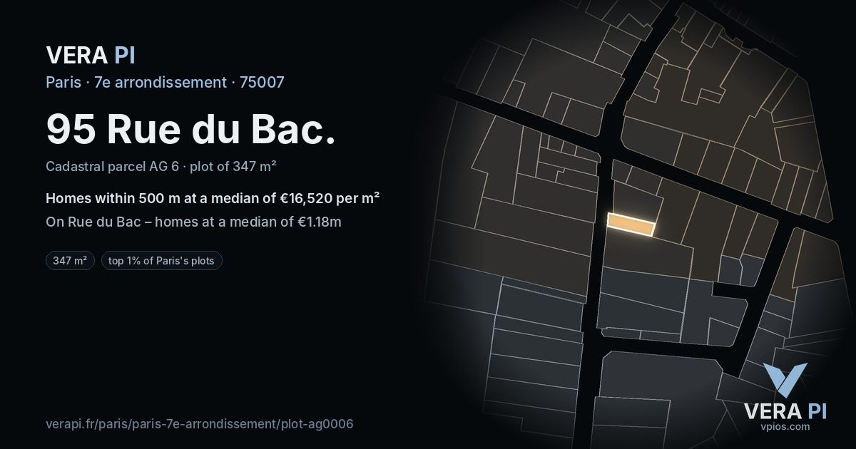 95 Rue du Bac, 7e arrondissement at night – the plot lit, the parcels around coloured by the prices near them