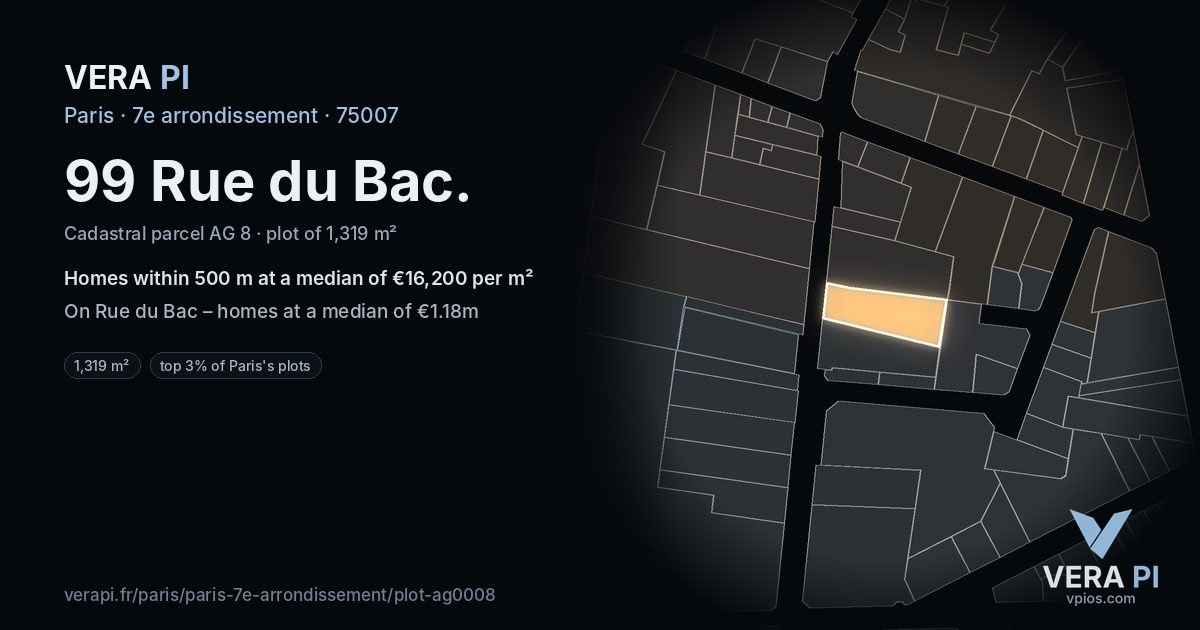 99 Rue du Bac, 7e arrondissement at night – the plot lit, the parcels around coloured by the prices near them