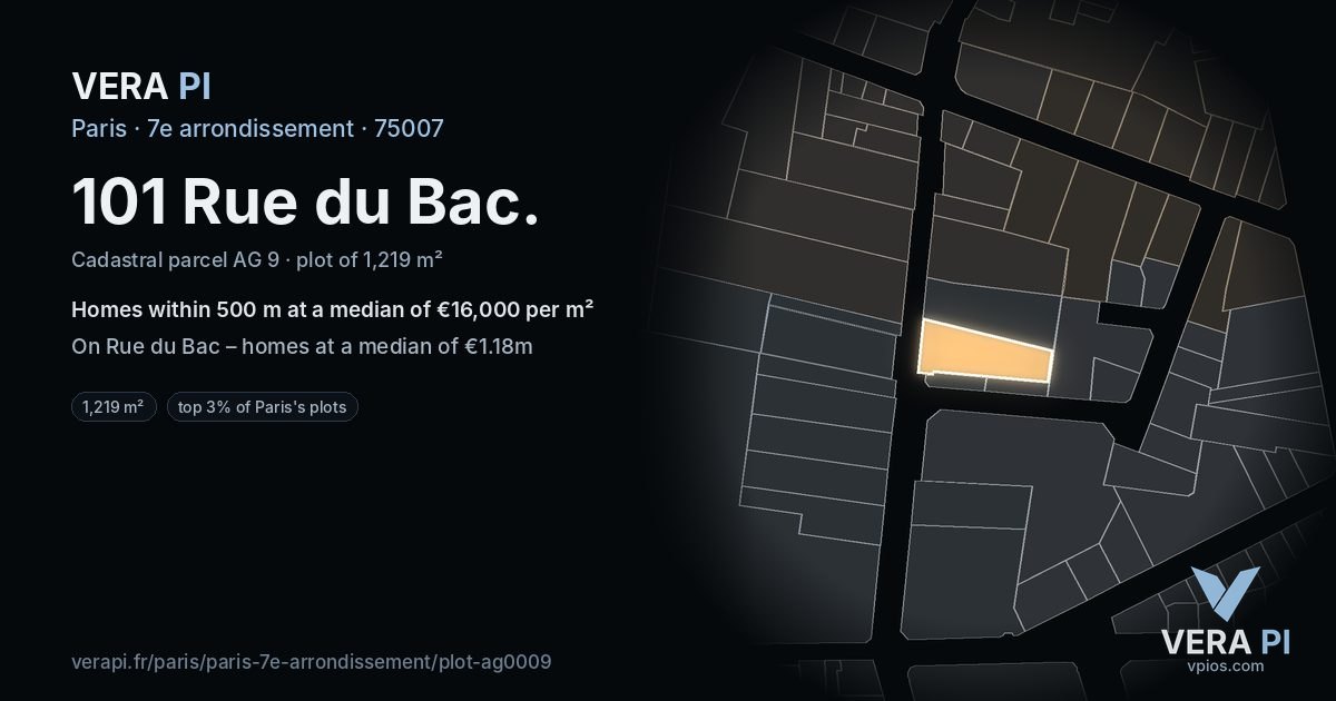 101 Rue du Bac, 7e arrondissement at night – the plot lit, the parcels around coloured by the prices near them
