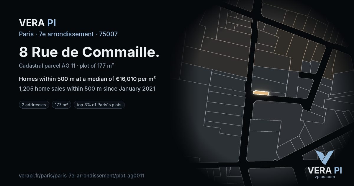 8 Rue de Commaille, 7e arrondissement at night – the plot lit, the parcels around coloured by the prices near them