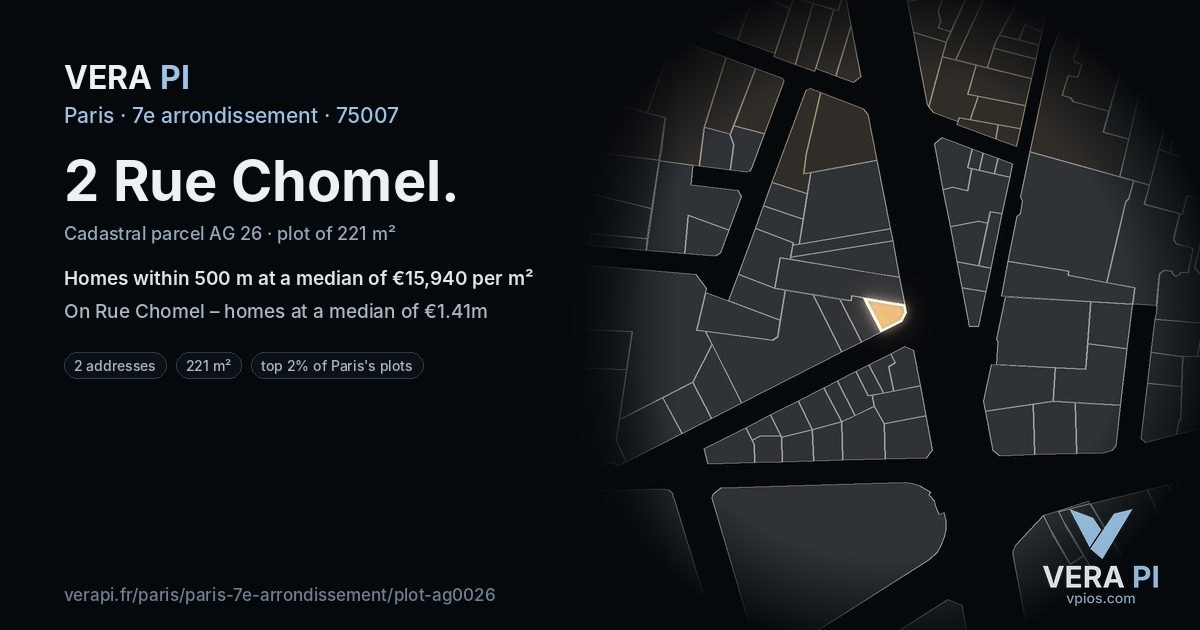 2 Rue Chomel, 7e arrondissement at night – the plot lit, the parcels around coloured by the prices near them