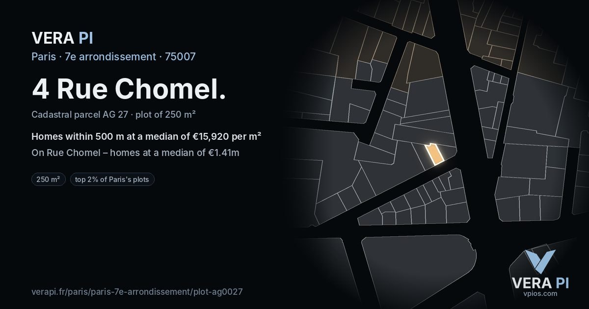 4 Rue Chomel, 7e arrondissement at night – the plot lit, the parcels around coloured by the prices near them