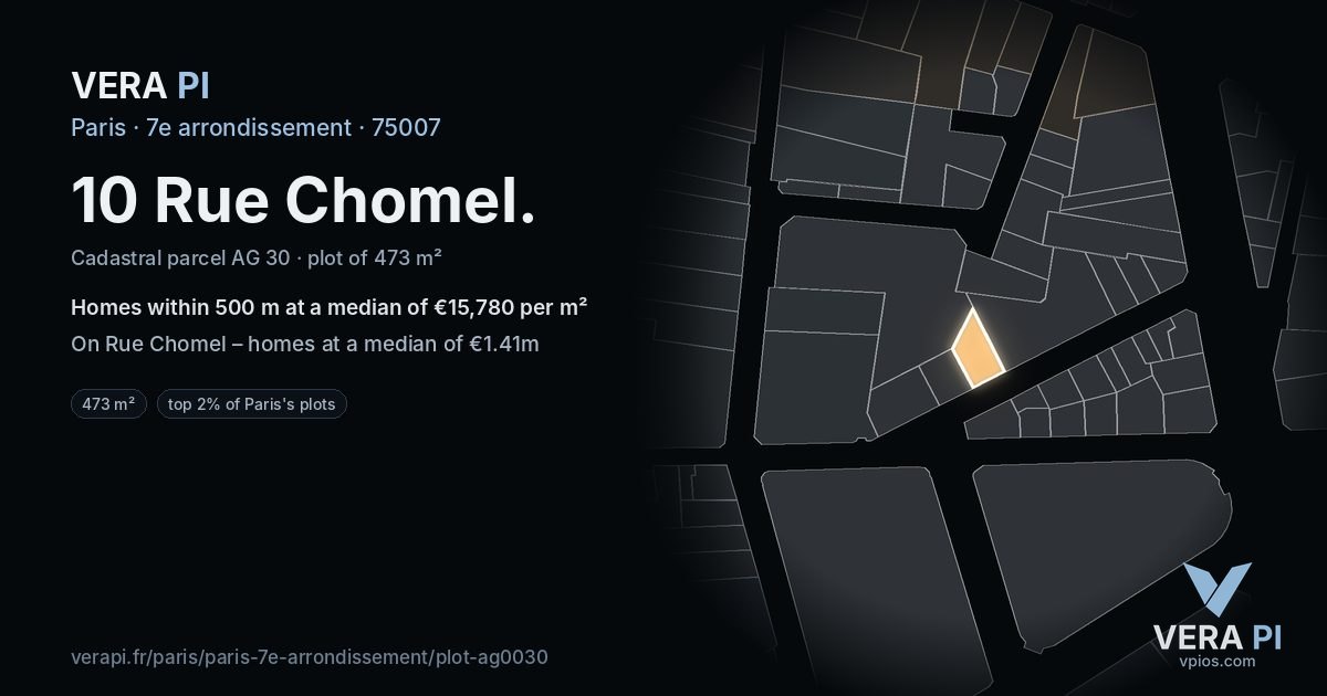 10 Rue Chomel, 7e arrondissement at night – the plot lit, the parcels around coloured by the prices near them