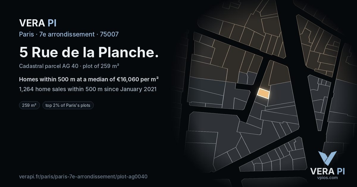 5 Rue de la Planche, 7e arrondissement at night – the plot lit, the parcels around coloured by the prices near them