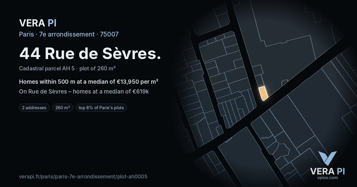 44 Rue de Sèvres, 7e arrondissement at night – the plot lit, the parcels around coloured by the prices near them