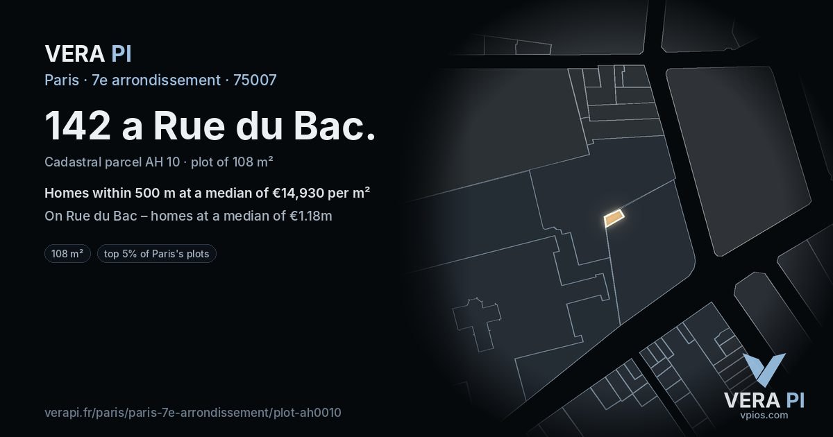 142 a Rue du Bac, 7e arrondissement at night – the plot lit, the parcels around coloured by the prices near them