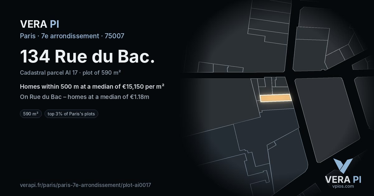 134 Rue du Bac, 7e arrondissement at night – the plot lit, the parcels around coloured by the prices near them