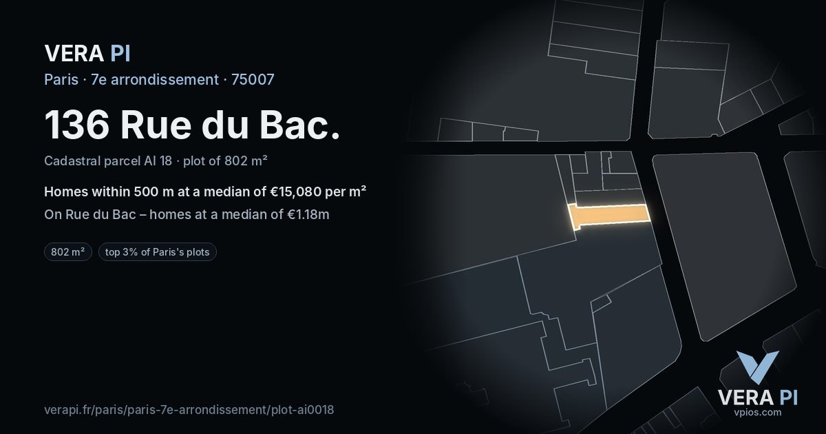 136 Rue du Bac, 7e arrondissement at night – the plot lit, the parcels around coloured by the prices near them