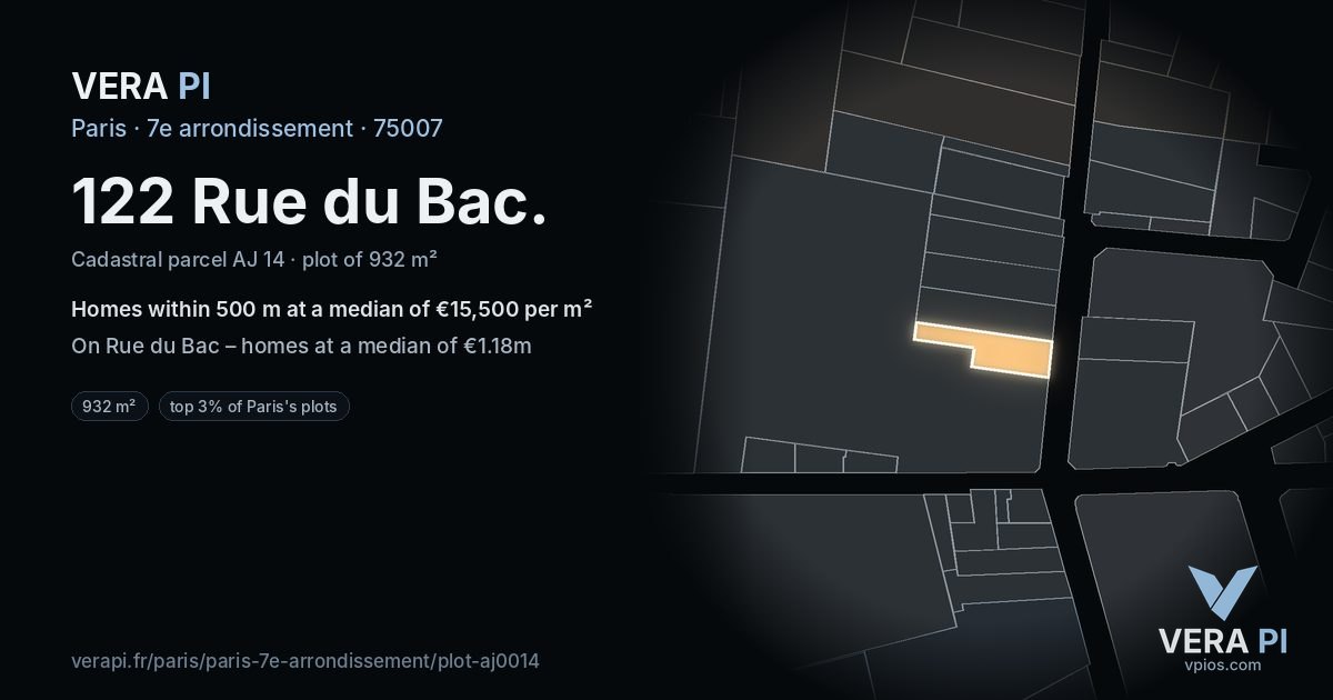 122 Rue du Bac, 7e arrondissement at night – the plot lit, the parcels around coloured by the prices near them