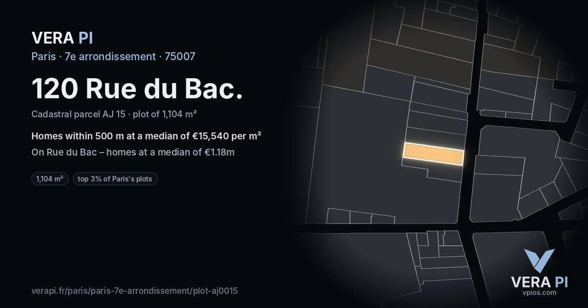 120 Rue du Bac, 7e arrondissement at night – the plot lit, the parcels around coloured by the prices near them