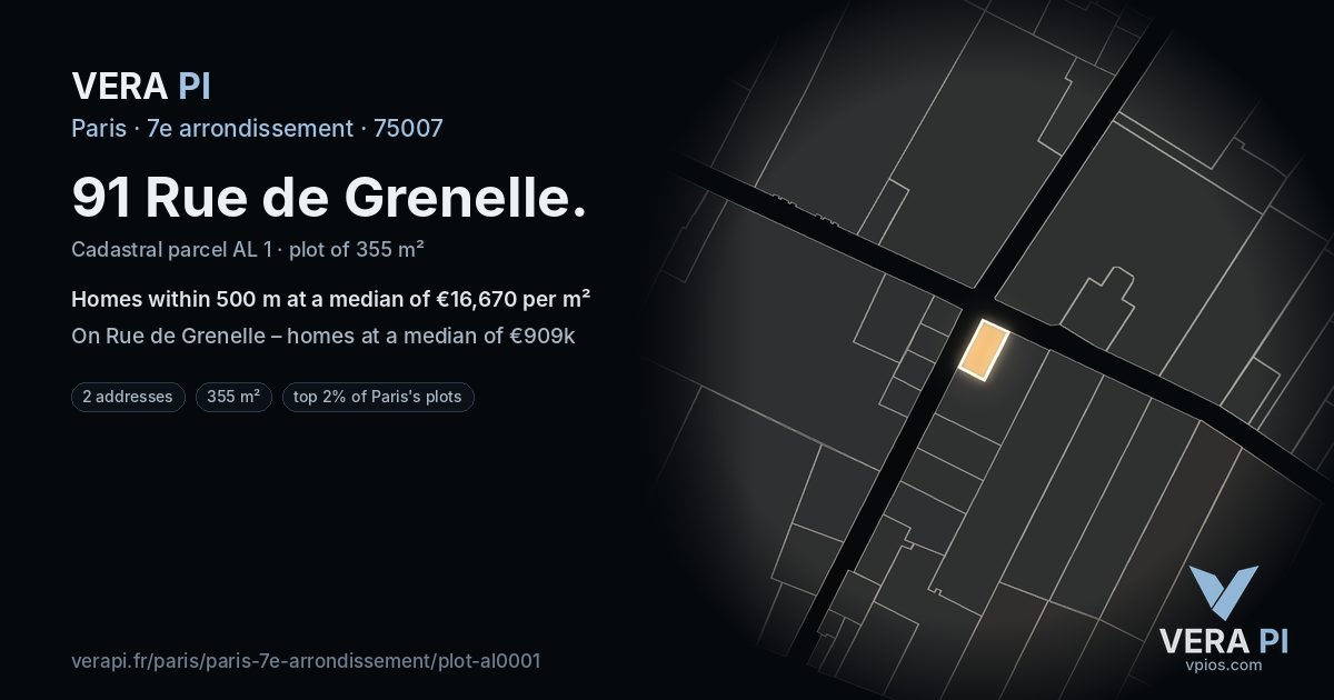 91 Rue de Grenelle, 7e arrondissement at night – the plot lit, the parcels around coloured by the prices near them