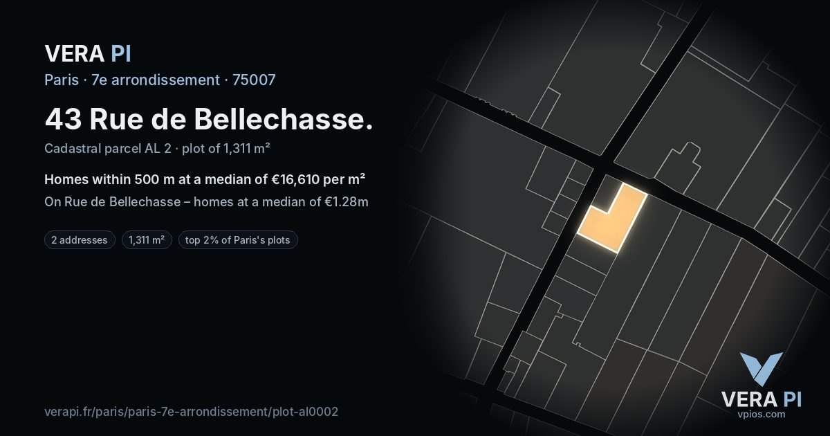43 Rue de Bellechasse, 7e arrondissement at night – the plot lit, the parcels around coloured by the prices near them