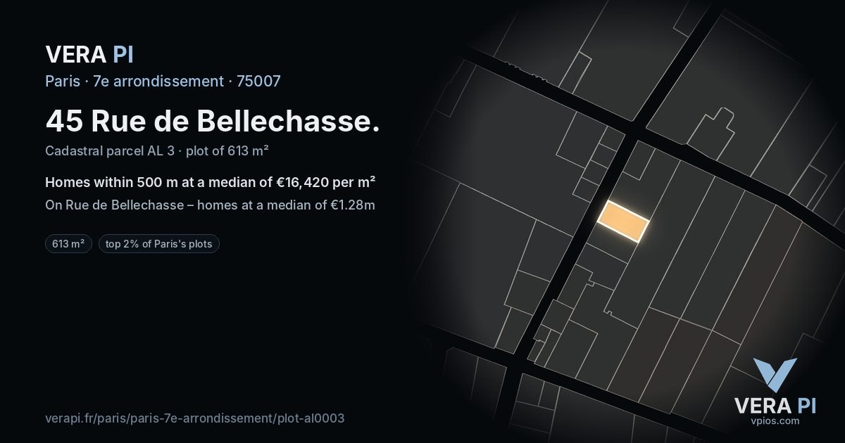 45 Rue de Bellechasse, 7e arrondissement at night – the plot lit, the parcels around coloured by the prices near them