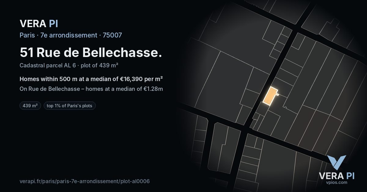 51 Rue de Bellechasse, 7e arrondissement at night – the plot lit, the parcels around coloured by the prices near them