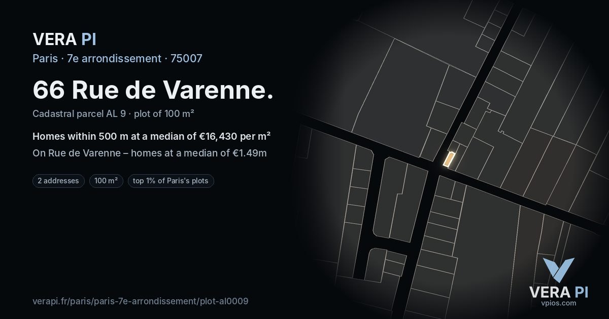 66 Rue de Varenne, 7e arrondissement at night – the plot lit, the parcels around coloured by the prices near them